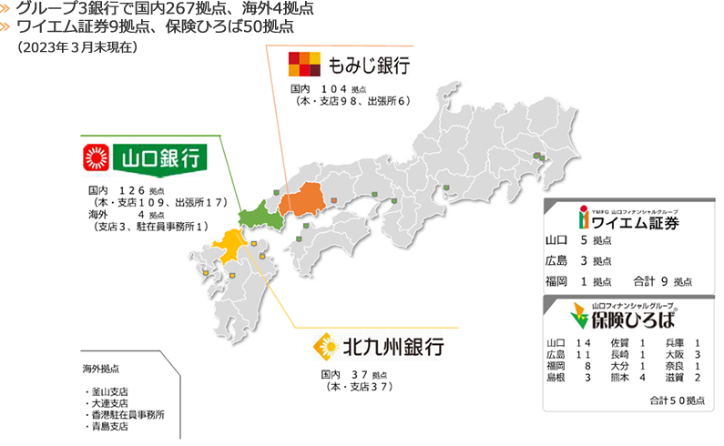 銀行拠点の地図